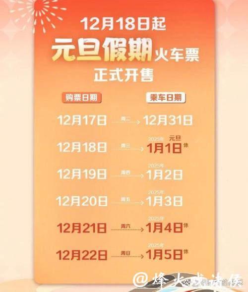 焕新上海科技馆定档大年初一试开放 明日正式开售春节票